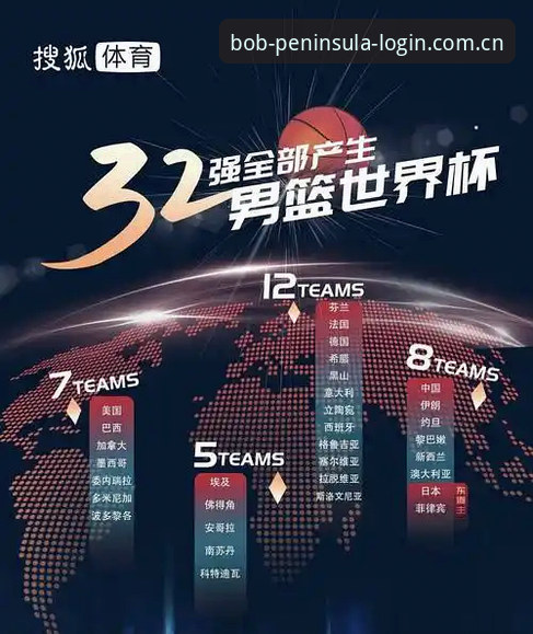 bob体育移动端 世界杯观赛签证危机深度解析:从约旦球迷困境看全球旅行新变局